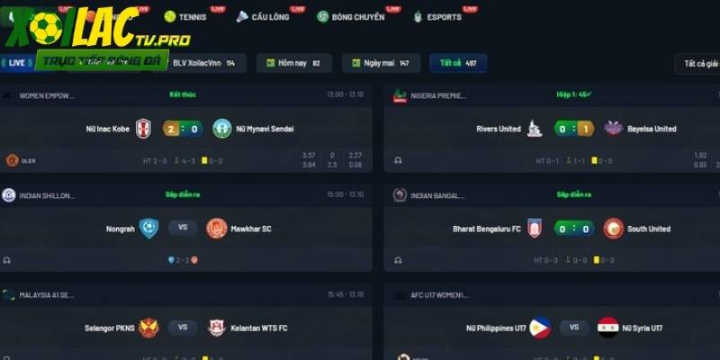 Người chơi có theo dõi trên nhiều thiết bị khác nhau